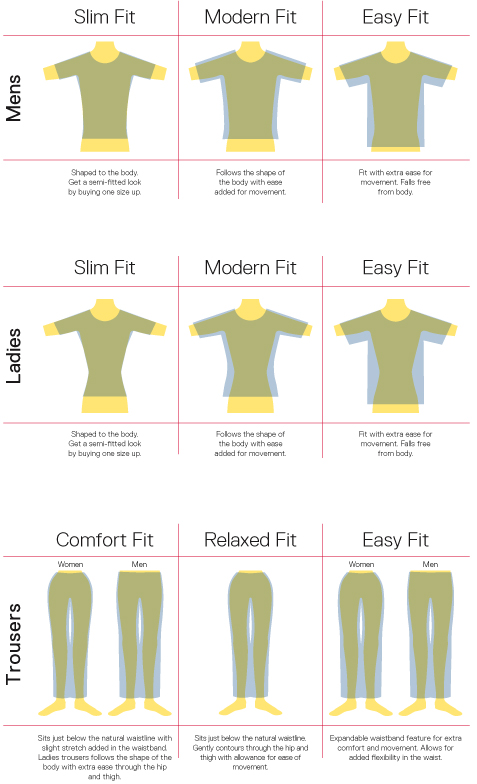 types of garment garment